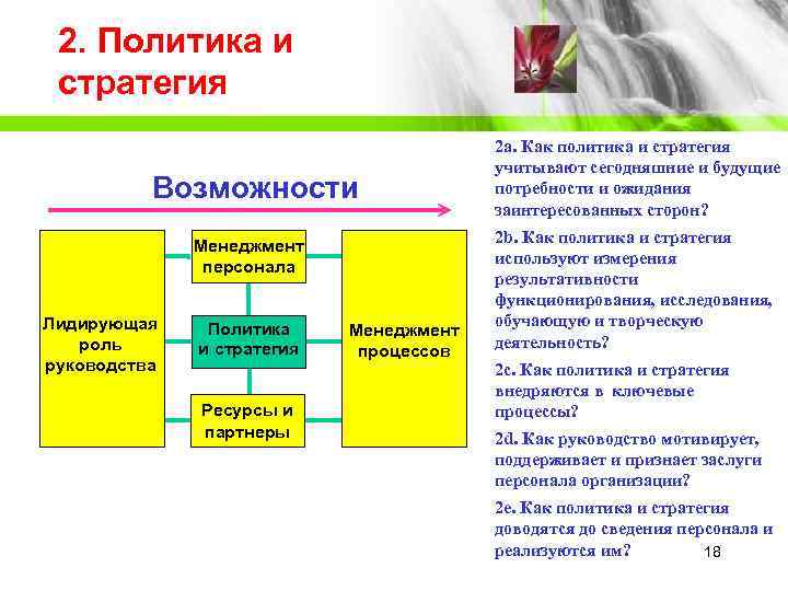  2. Политика и  стратегия       2 a.