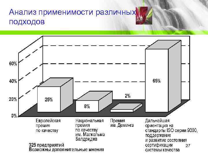 Анализ применимости различных подходов       27 