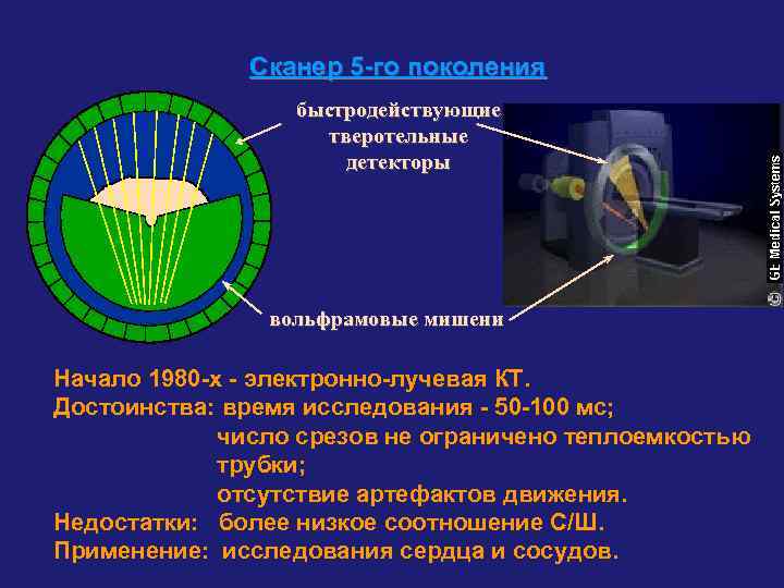    Сканер 5 -го поколения    быстродействующие   