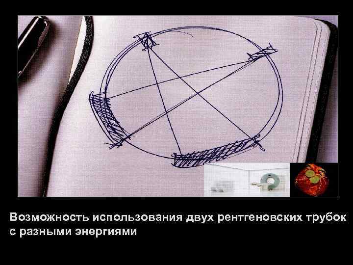 Возможность использования двух рентгеновских трубок с разными энергиями 