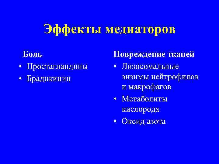  Эффекты медиаторов  Боль   Повреждение тканей  • Простагландины • Лизосомальные