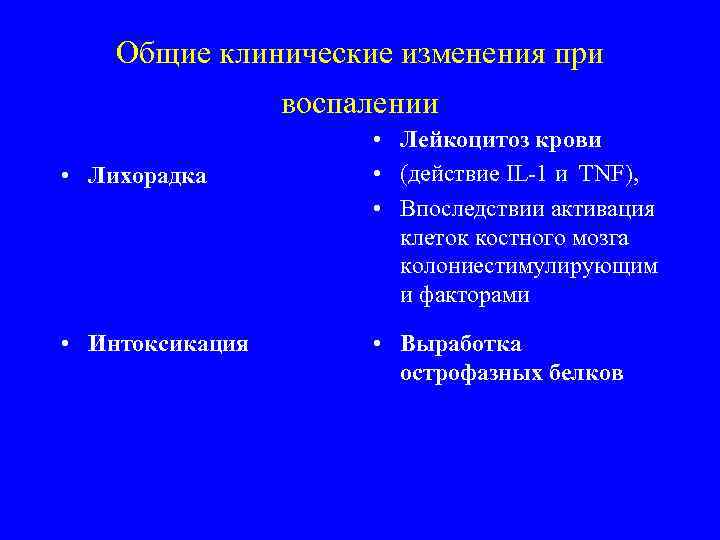   Общие клинические изменения при    воспалении    