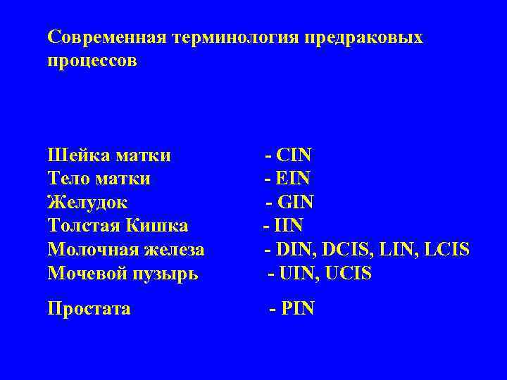 Современная терминология предраковых процессов  Шейка матки    - СIN Тело матки