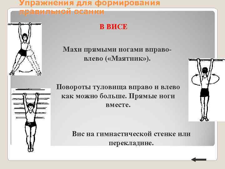 Упражнения для формирования правильной осанки В ВИСЕ Махи прямыми ногами Упражнения для формирования правильной осанки В ВИСЕ Махи прямыми ногами
