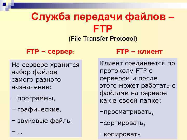   Служба передачи файлов –   FTP    (File Transfer