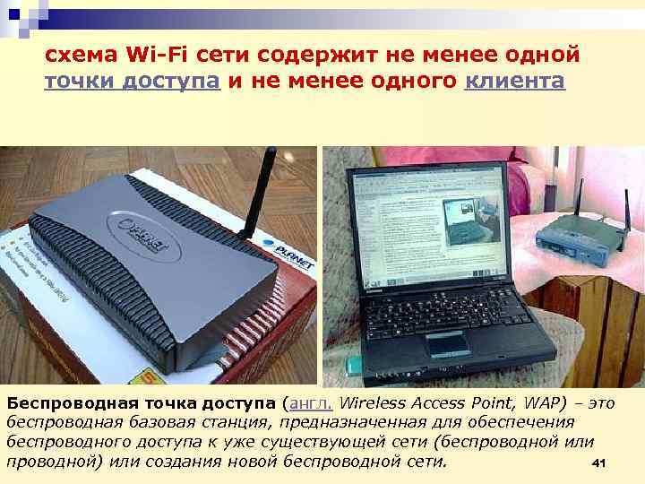   схема Wi-Fi сети содержит не менее одной точки доступа и не менее