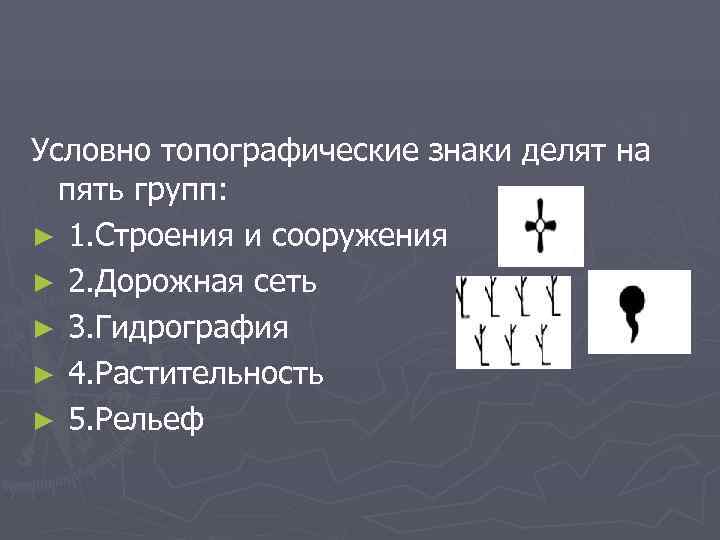 Условно топографические знаки делят на пять групп: ► 1. Строения и сооружения Условно топографические знаки делят на пять групп: ► 1. Строения и сооружения