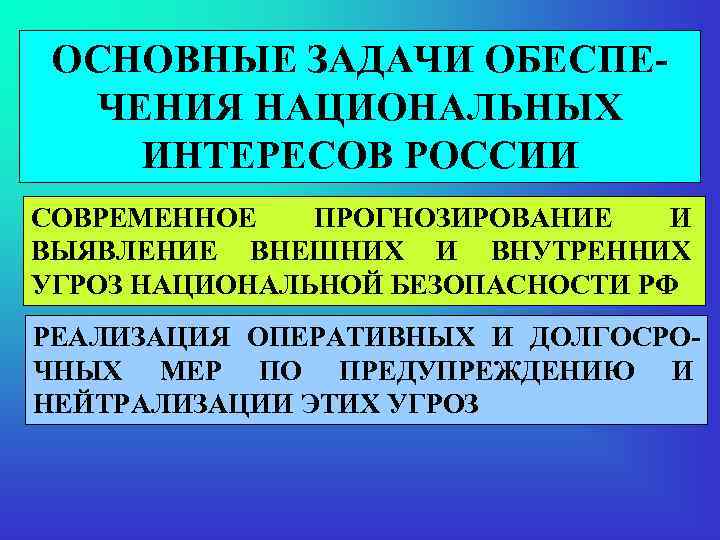  ОСНОВНЫЕ ЗАДАЧИ ОБЕСПЕ-  ЧЕНИЯ НАЦИОНАЛЬНЫХ ИНТЕРЕСОВ РОССИИ СОВРЕМЕННОЕ  ПРОГНОЗИРОВАНИЕ  И