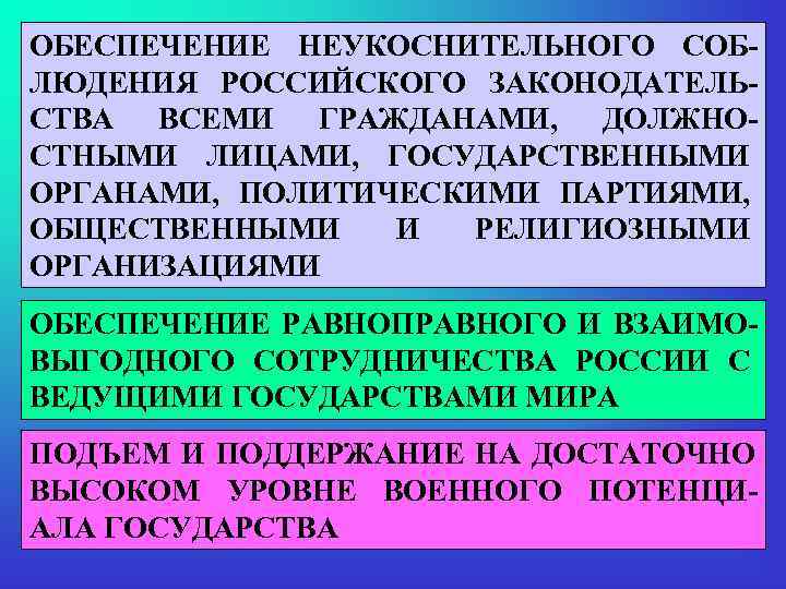 ОБЕСПЕЧЕНИЕ НЕУКОСНИТЕЛЬНОГО СОБ- ЛЮДЕНИЯ РОССИЙСКОГО ЗАКОНОДАТЕЛЬ- СТВА ВСЕМИ ГРАЖДАНАМИ, ДОЛЖНО- СТНЫМИ ЛИЦАМИ, ГОСУДАРСТВЕННЫМИ ОРГАНАМИ,