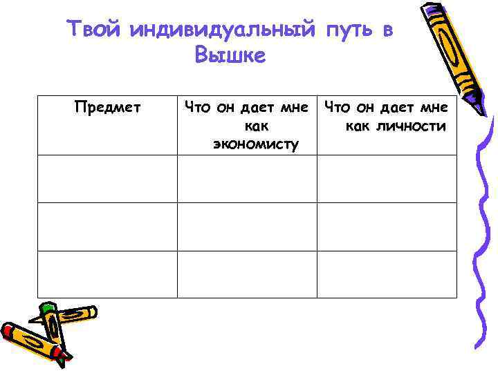 Твой индивидуальный путь в  Вышке Предмет  Что он дает мне  