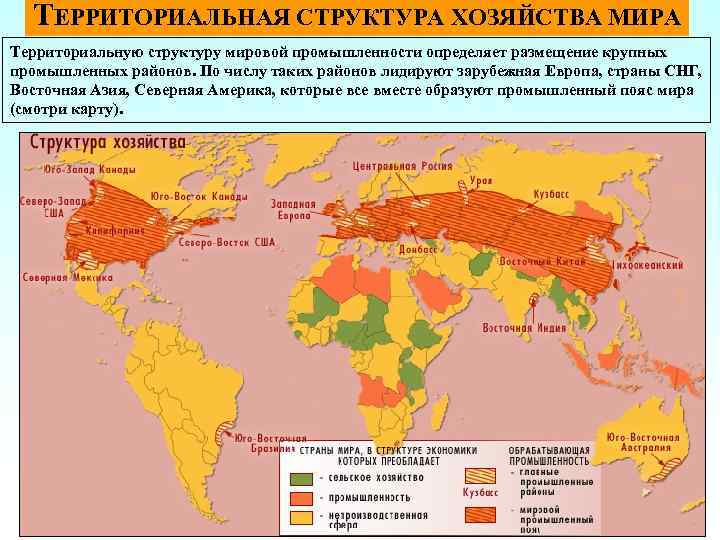  ТЕРРИТОРИАЛЬНАЯ СТРУКТУРА ХОЗЯЙСТВА МИРА Территориальную структуру мировой промышленности определяет размещение крупных промышленных районов.