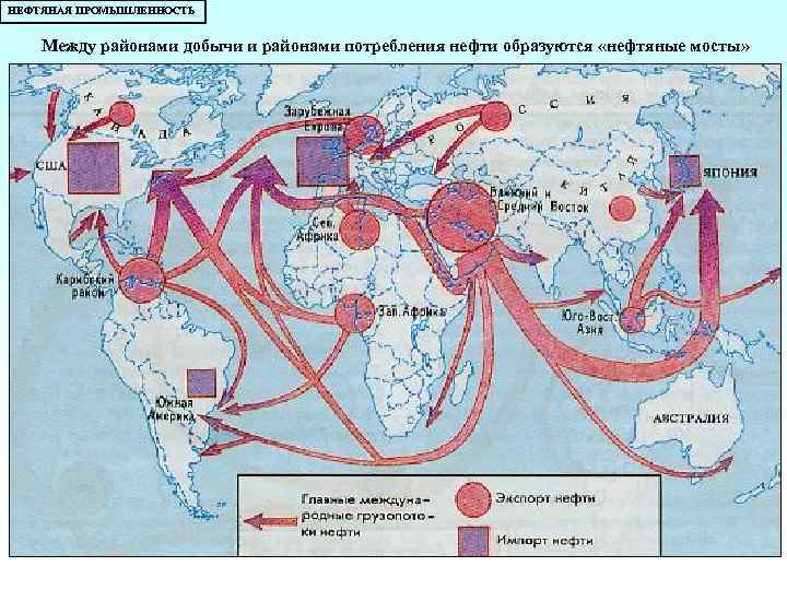 НЕФТЯНАЯ ПРОМЫШЛЕННОСТЬ  Между районами добычи и районами потребления нефти образуются «нефтяные мосты» 