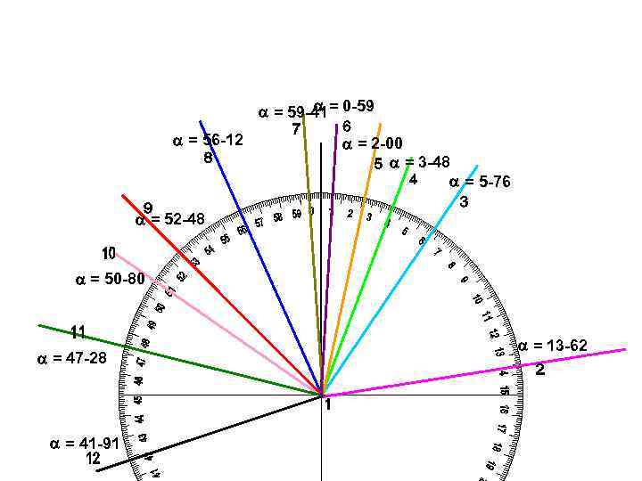 = 59 -41= 0 -59 = 59 -41= 0 -59