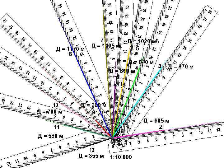 Д = 1020 м Д Д = 1020 м Д