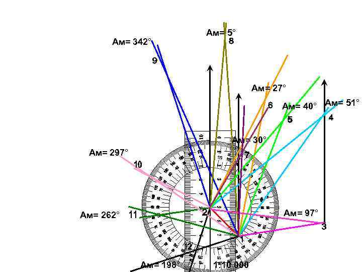Ам= 5° Ам= 342° Ам= 27° Ам= 5° Ам= 342° Ам= 27°