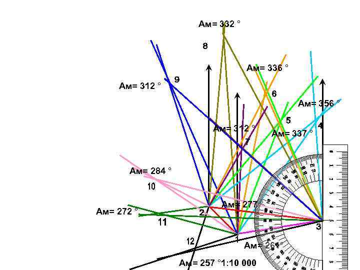 Ам= 332 ° Ам= 336 ° Ам= Ам= 332 ° Ам= 336 ° Ам=