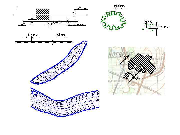 до 5 мм. до 5 мм.