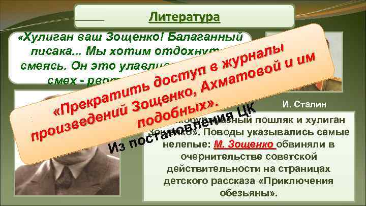Литература «Хулиган ваш Зощенко! Балаганный писака. . . Мы хотим Литература «Хулиган ваш Зощенко! Балаганный писака. . . Мы хотим