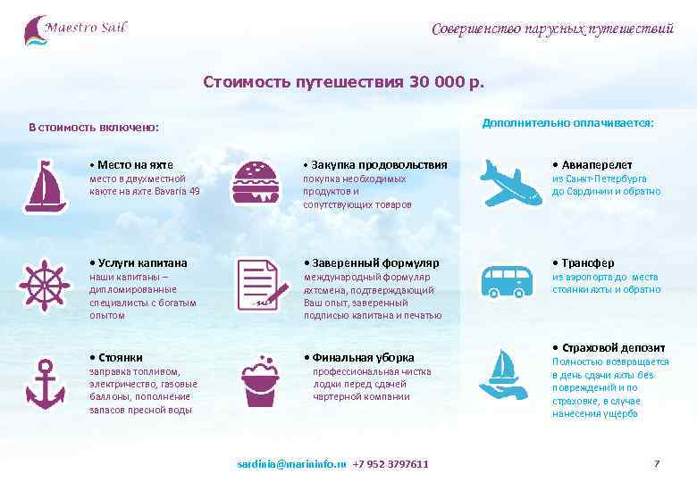        Совершенство парусных путешествий    Стоимость