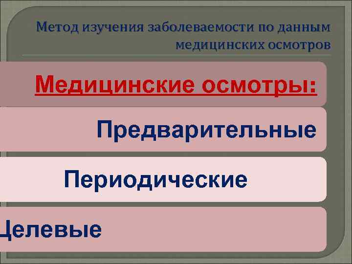  Метод изучения заболеваемости по данным     медицинских осмотров  Медицинские