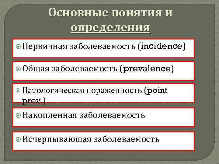 Определите первичную. Определение понятия первичная заболеваемость. Первичная заболеваемость и распространенность. Понятие 