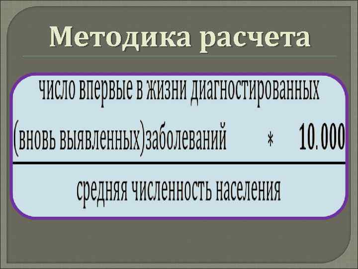 Методика расчета 
