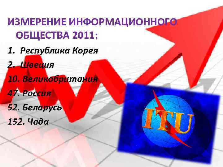 ИЗМЕРЕНИЕ ИНФОРМАЦИОННОГО ОБЩЕСТВА 2011: 1. Республика Корея 2. Швеция 10. Великобритания 47. Россия 52.