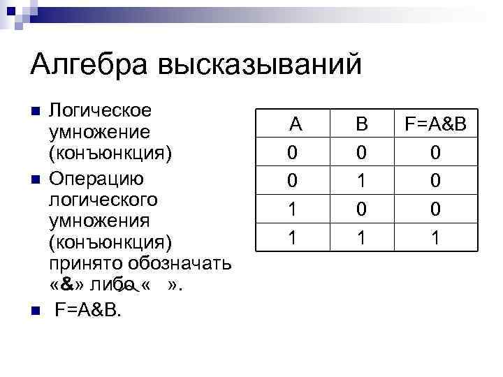 Алгебра высказываний n  Логическое умножение  A  B  F=A&B (конъюнкция) 
