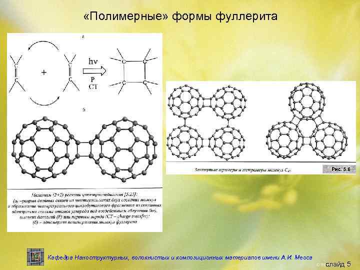   «Полимерные» формы фуллерита Кафедра Наноструктурных, волокнистых и композиционных материалов имени А. И.