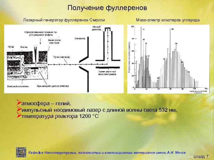    Получение фуллеренов  Лазерный генератор фуллеренов Смолли   