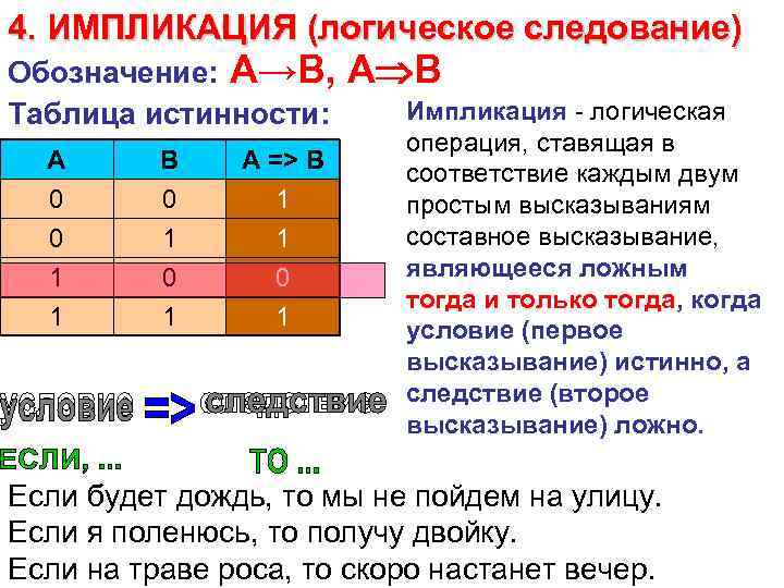 Логические функции табличных процессоров используют для