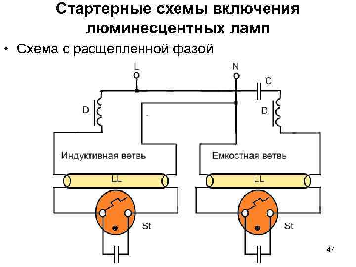 Стартерные схемы включения люминесцентных ламп • Схема с расщепленной фазой Стартерные схемы включения люминесцентных ламп • Схема с расщепленной фазой