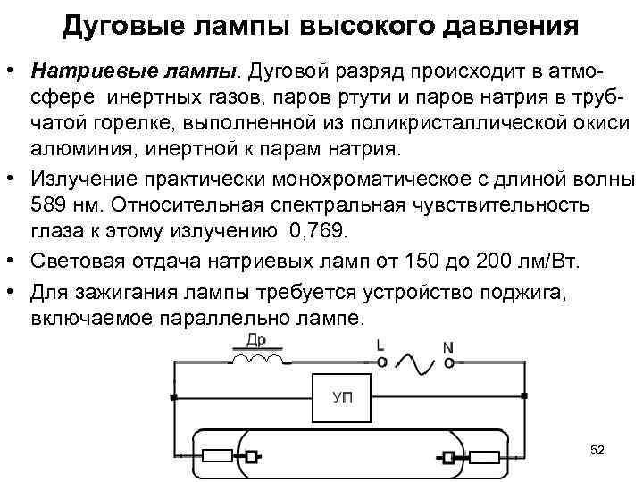 Дуговые лампы высокого давления • Натриевые лампы. Дуговой разряд происходит в атмо- Дуговые лампы высокого давления • Натриевые лампы. Дуговой разряд происходит в атмо-