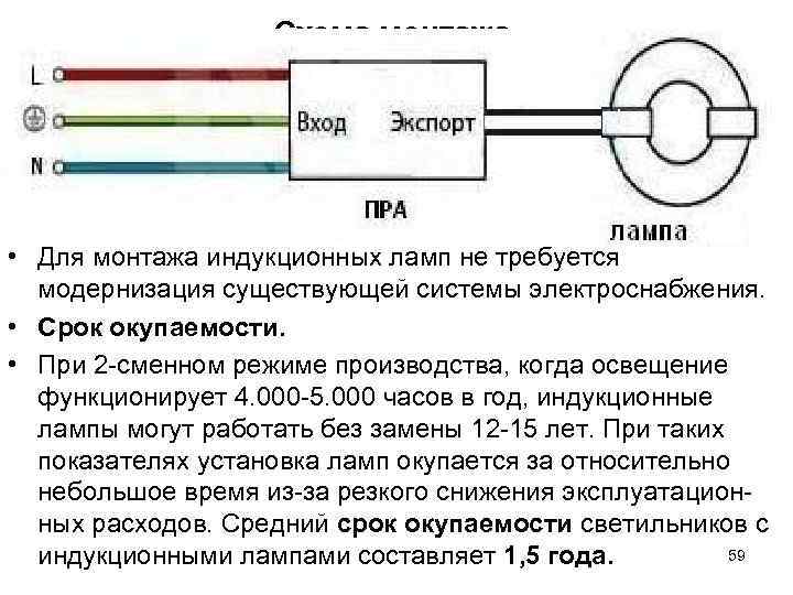 Схема монтажа. • Для монтажа индукционных ламп не требуется Схема монтажа. • Для монтажа индукционных ламп не требуется