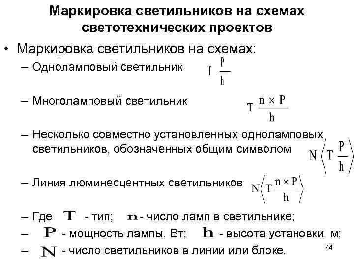 Маркировка светильников на схемах светотехнических проектов • Маркировка светильников на схемах: Маркировка светильников на схемах светотехнических проектов • Маркировка светильников на схемах:
