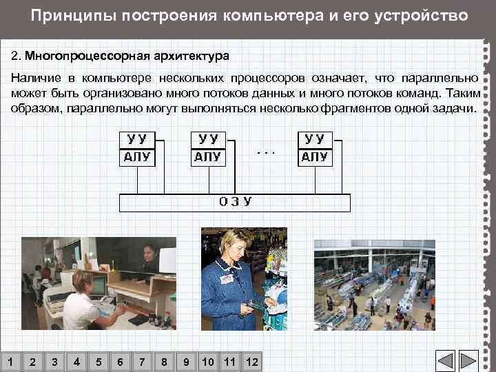   Принципы построения компьютера и его устройство 2. Многопроцессорная архитектура Наличие в компьютере