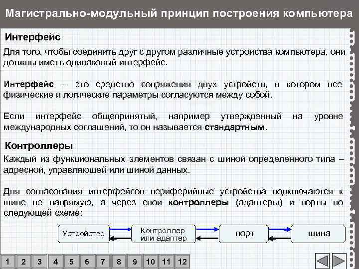 Магистрально-модульный принцип построения компьютера Интерфейс Для того, чтобы соединить друг с другом различные устройства