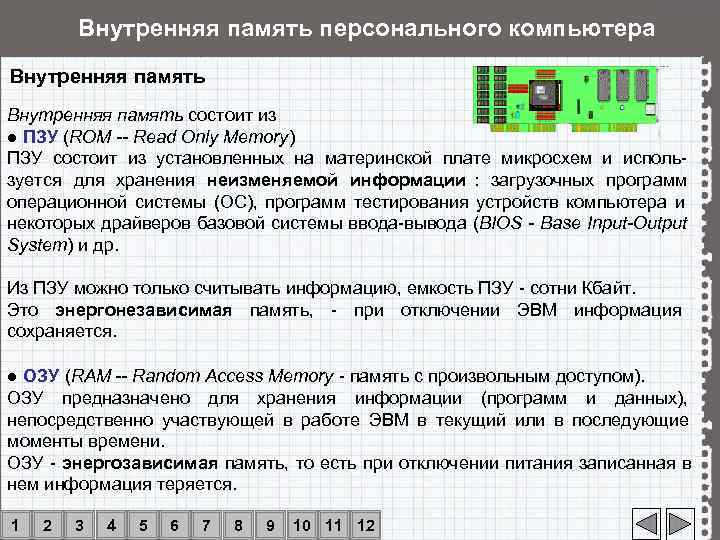 Поурочный план по информатике