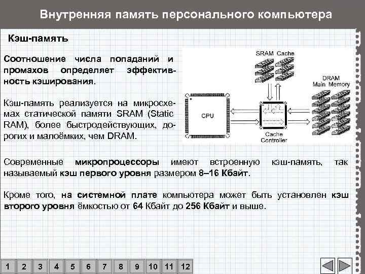 Как увеличить кэш память. Внутренняя память компьютера кэш память. Основные характеристики кэш памяти. Характеристика кэш памяти компьютера. Внутренняя память компьютера кэш.