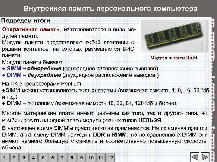   Внутренняя память персонального компьютера Подведем итоги Оперативная память ,  изготавливается в