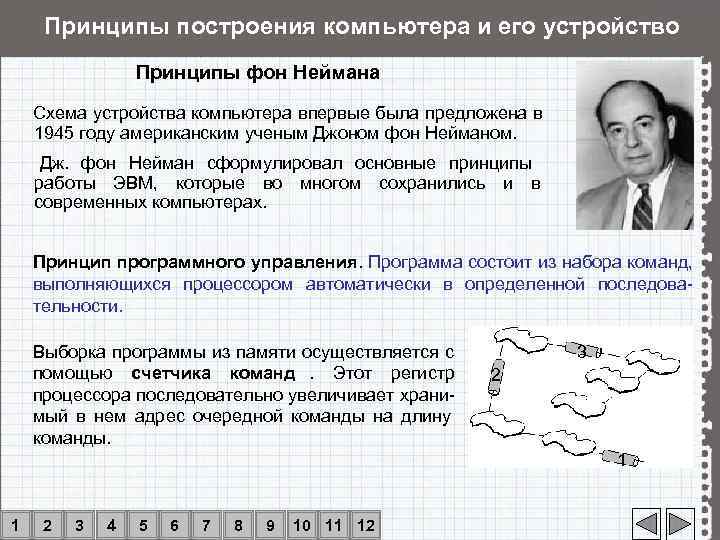  Принципы построения компьютера и его устройство   Принципы фон Неймана  Схема
