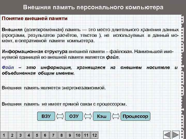   Внешняя память персонального компьютера Понятие внешней памяти Внешняя (долговременная) память — это