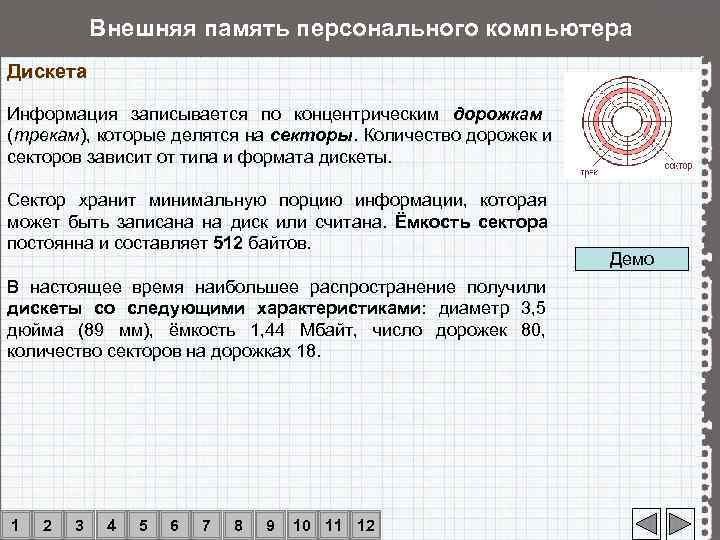   Внешняя память персонального компьютера Дискета Информация записывается по концентрическим дорожкам  (трекам),