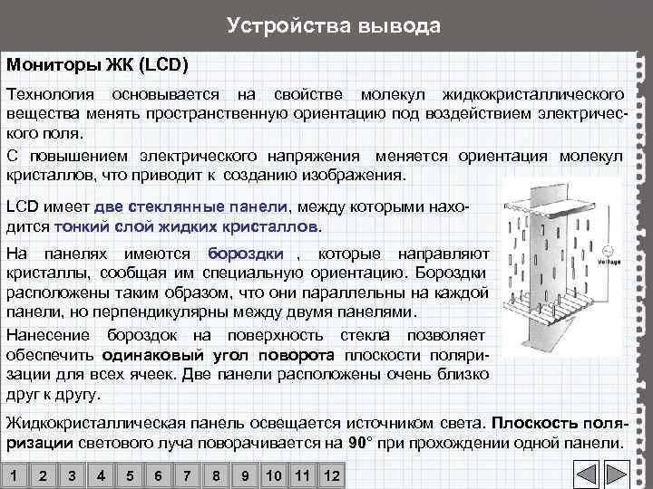       Устройства вывода Мониторы ЖК (LCD) Технология основывается на