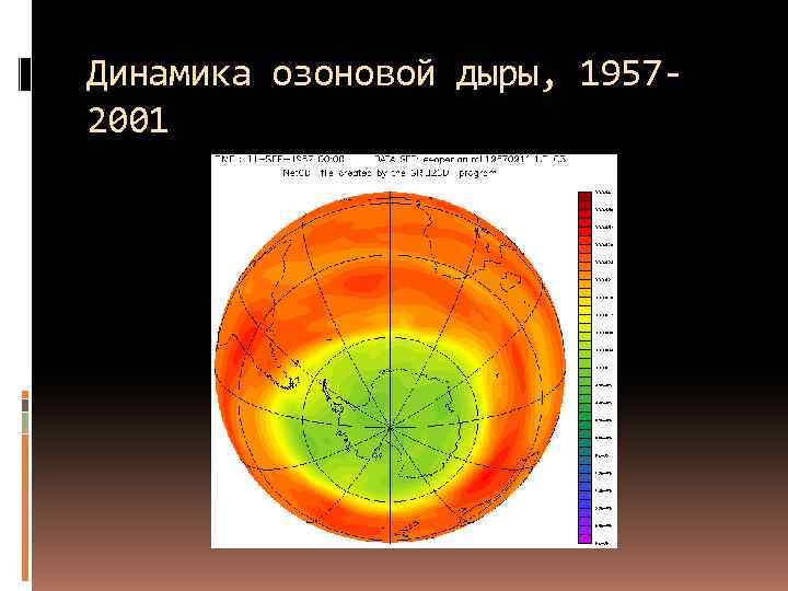 Динамика озоновой дыры, 1957 - 2001 