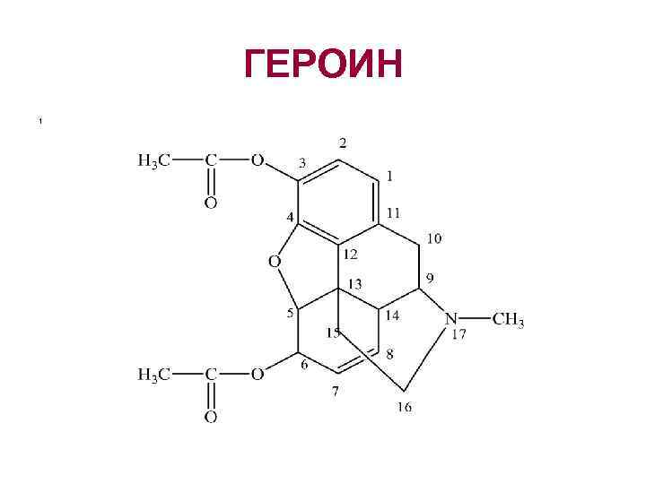   ГЕРОИН 1 
