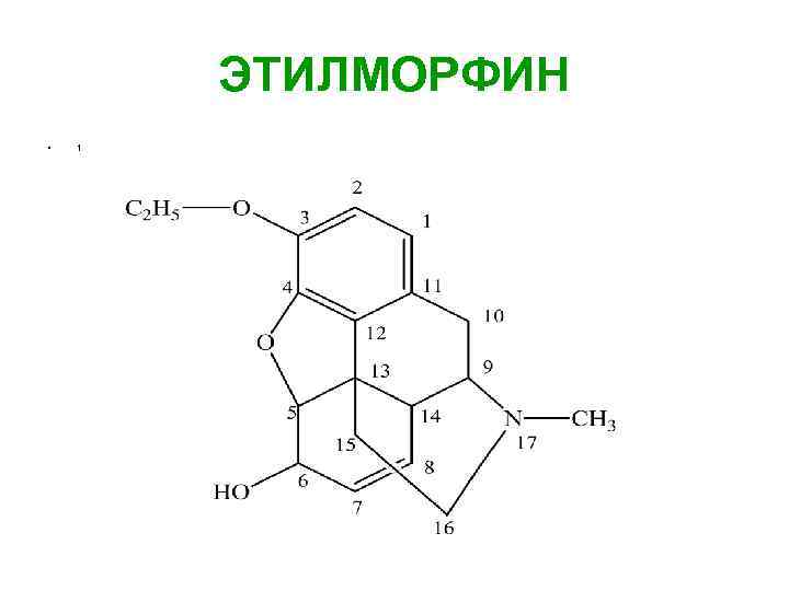   ЭТИЛМОРФИН •  1 