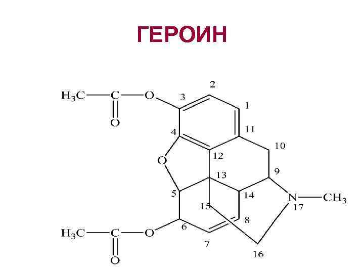 ГЕРОИН 