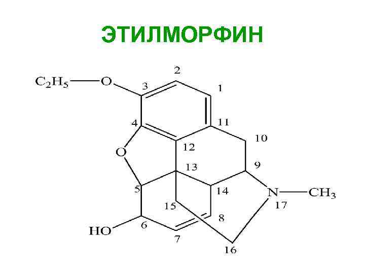 ЭТИЛМОРФИН 