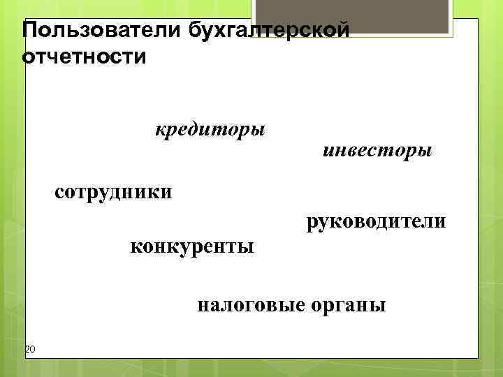 Пользователи бухгалтерской отчетности кредиторы инвесторы сотрудники Пользователи бухгалтерской отчетности кредиторы инвесторы сотрудники